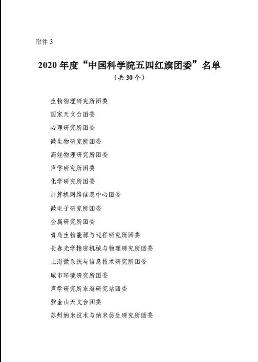 公司团委荣获2020年度中国科学院 “五四红旗团委”称号