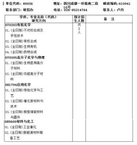 中国科学院成都有机化学研究所 2021年接收推荐免试生(含直博生)招生简章