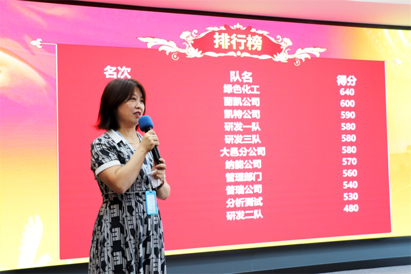 中国科学院成都有机化学有限公司 开展2023年安全生产月安全知识竞赛活动 中国科学院成都有机化学有限公司 开展2023年安全生产月安全知识竞赛活动